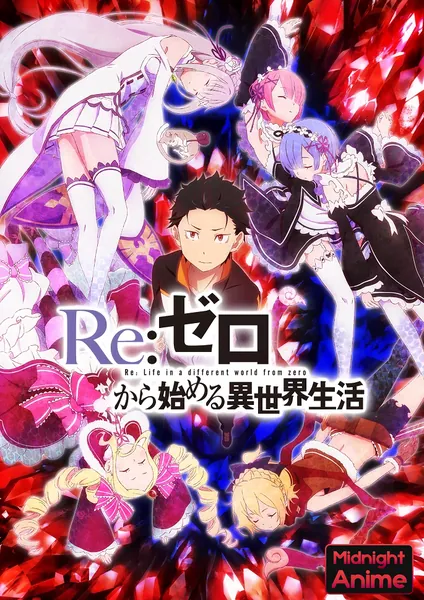 Re:Zero. Жизнь с нуля в альтернативном мире 1